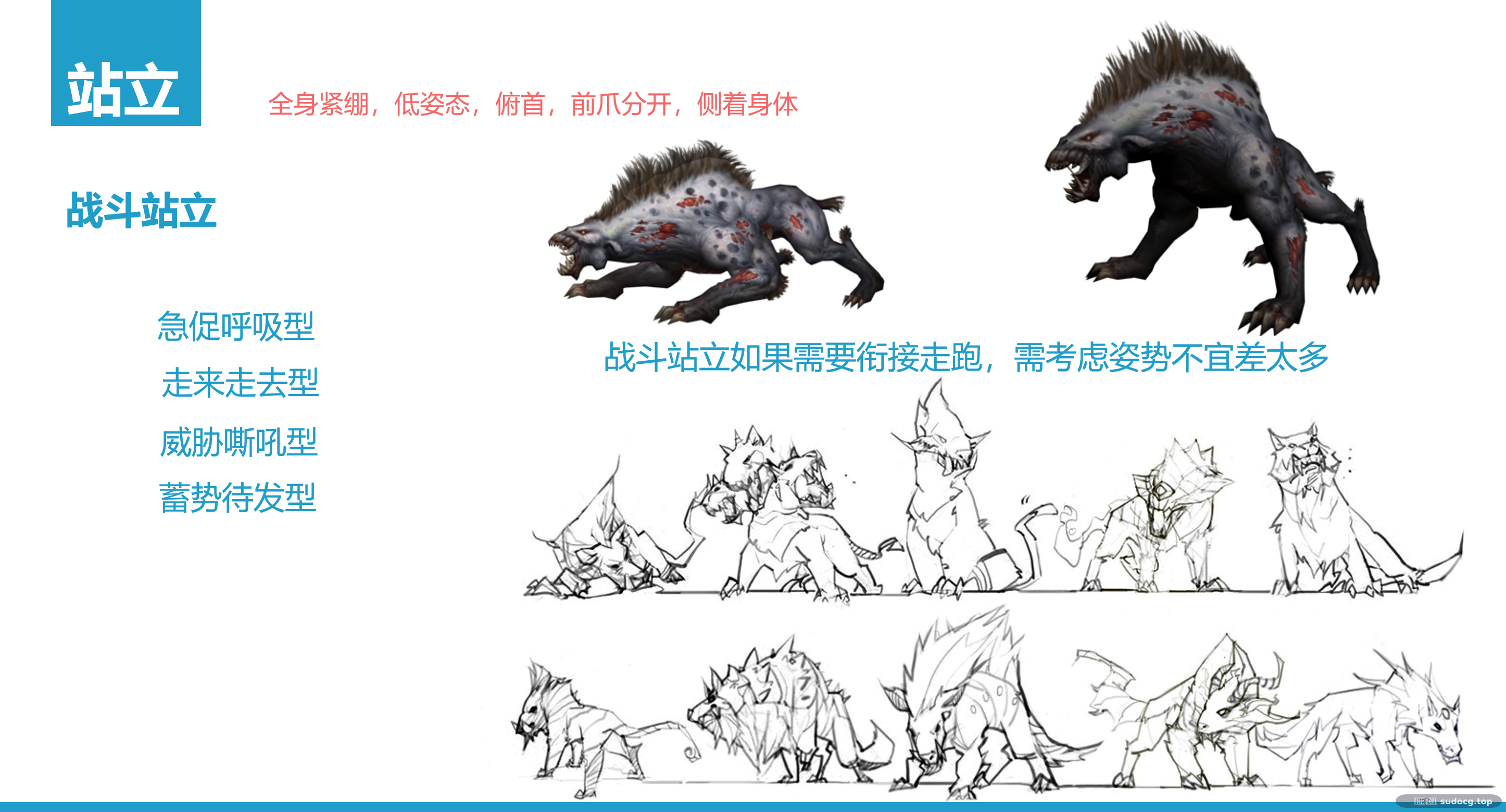 四足教程（新手向）~